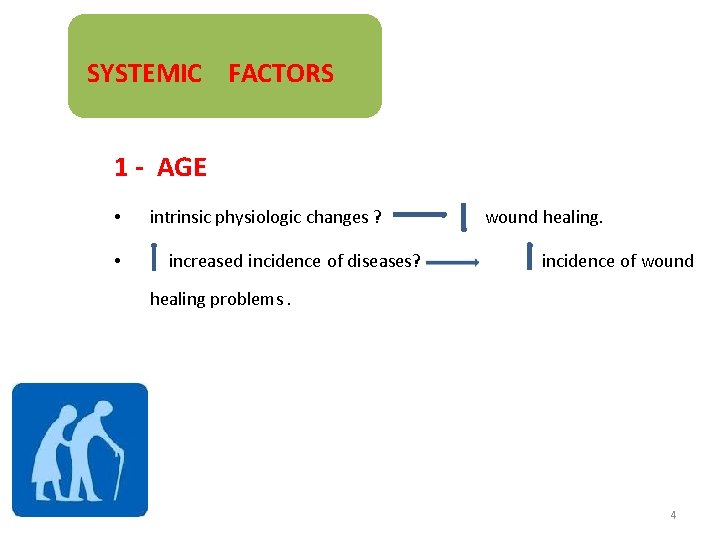 SYSTEMIC FACTORS 1 - AGE • intrinsic physiologic changes ? wound healing. • increased