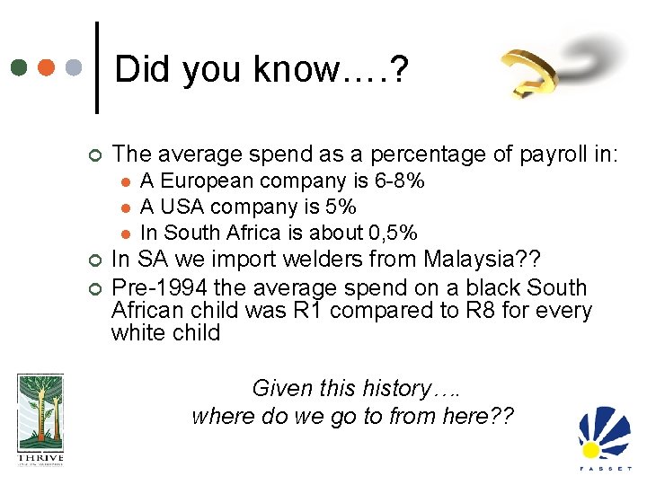Did you know…. ? ¢ The average spend as a percentage of payroll in: