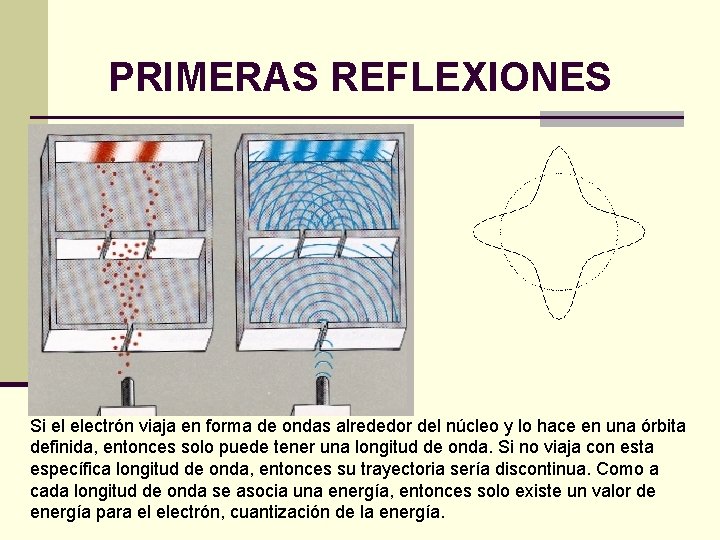 PRIMERAS REFLEXIONES Si el electrón viaja en forma de ondas alrededor del núcleo y