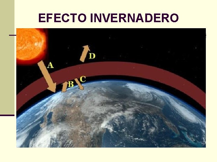 EFECTO INVERNADERO 