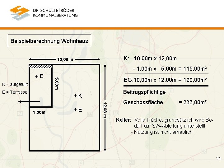 Beispielberechnung Wohnhaus K: 10, 00 m x 12, 00 m 10, 06 m -