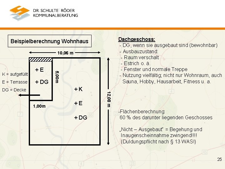 Dachgeschoss: - DG, wenn sie ausgebaut sind (bewohnbar) - Ausbauzustand: - Raum verschalt -