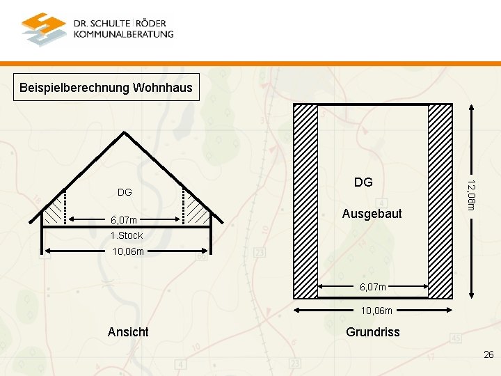 Beispielberechnung Wohnhaus 6, 07 m Ausgebaut 12, 08 m DG DG 1. Stock 10,