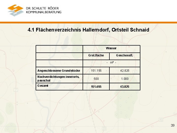 4. 1 Flächenverzeichnis Hallerndorf, Ortsteil Schnaid Wasser Grst. fläche Geschossfl. - m² Angeschlossene Grundstücke