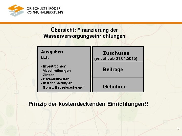 Übersicht: Finanzierung der Wasserversorgungseinrichtungen Ausgaben u. a. - Investitionen/ Abschreibungen - Zinsen - Personalkosten