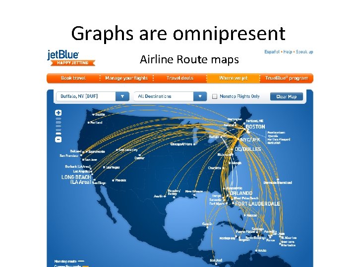 Graphs are omnipresent Airline Route maps 