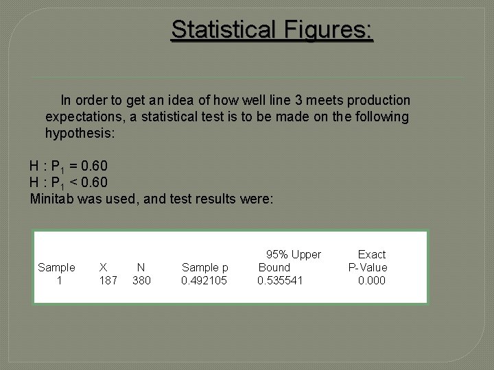 Statistical Figures: In order to get an idea of how well line 3 meets