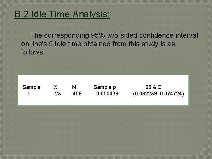 B. 2 Idle Time Analysis: The corresponding 95% two-sided confidence interval on line's 5