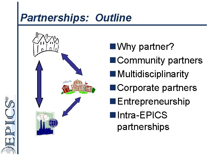 Partnerships: Outline n Why partner? n Community partners n Multidisciplinarity n Corporate partners n
