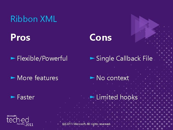 Ribbon XML Pros Cons ► Flexible/Powerful ► Single Callback File ► More features ►