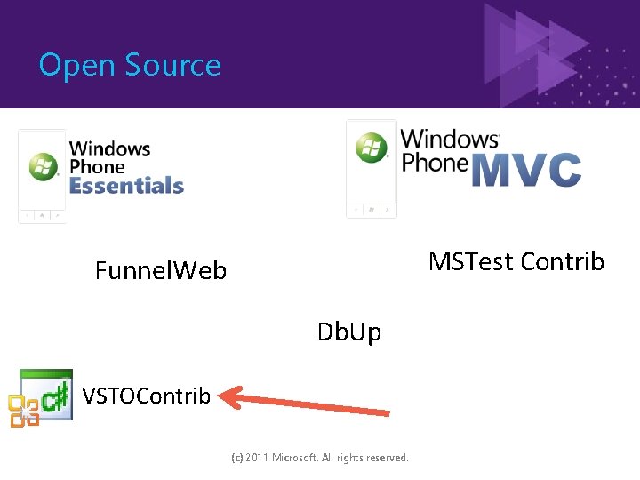 Open Source MSTest Contrib Funnel. Web Db. Up VSTOContrib (c) 2011 Microsoft. All rights
