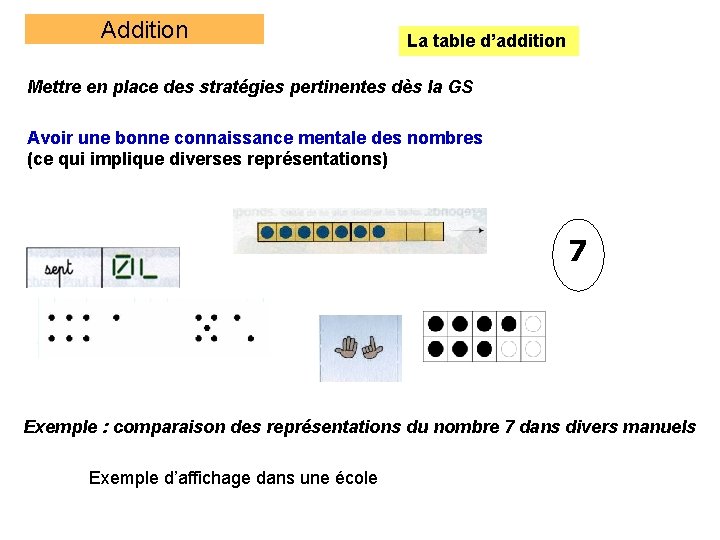 Addition La table d’addition Mettre en place des stratégies pertinentes dès la GS Avoir