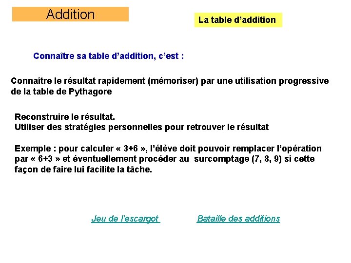 Addition La table d’addition Connaître sa table d’addition, c’est : Connaître le résultat rapidement