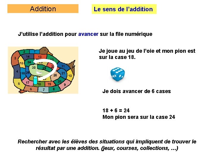 Addition Le sens de l’addition J’utilise l’addition pour avancer sur la file numérique Je