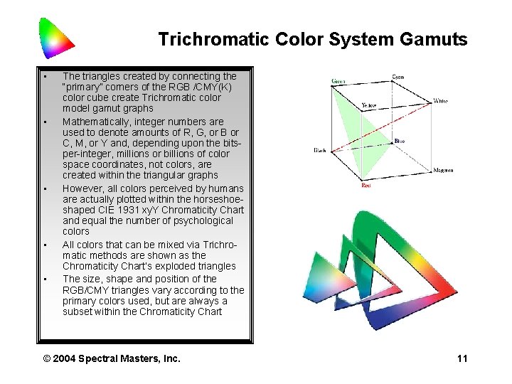 Trichromatic Color System Gamuts • • • The triangles created by connecting the “primary”