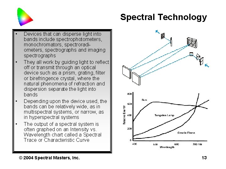 Spectral Technology • • Devices that can disperse light into bands include spectrophotometers, monochromators,