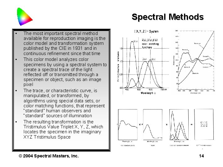 Spectral Methods • • The most important spectral method available for reproduction imaging is