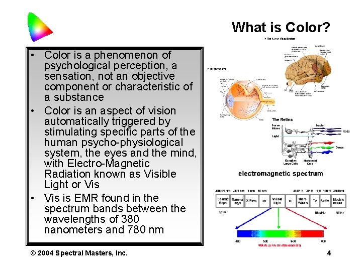 What is Color? • Color is a phenomenon of psychological perception, a sensation, not