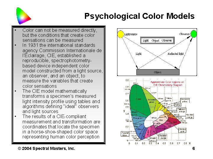 Psychological Color Models • • Color can not be measured directly, but the conditions