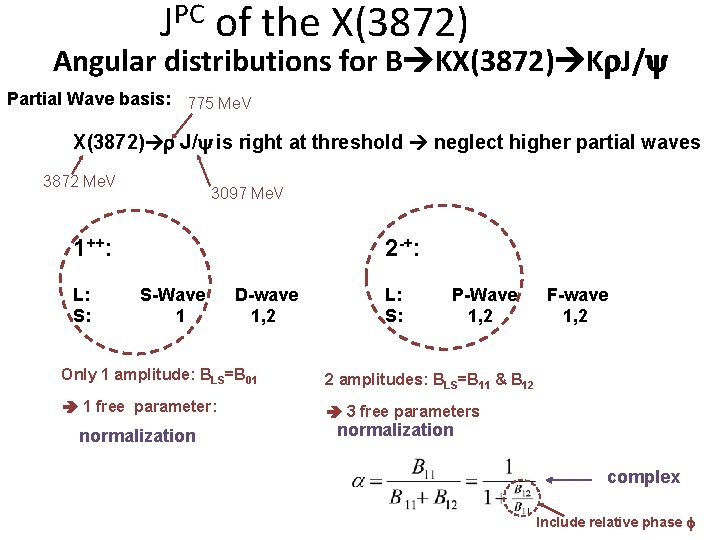 JPC of the X(3872) Angular distributions for B KX(3872) Kr. J/ Partial Wave basis: JPC of the X(3872) Angular distributions for B KX(3872) Kr. J/ Partial Wave basis:
