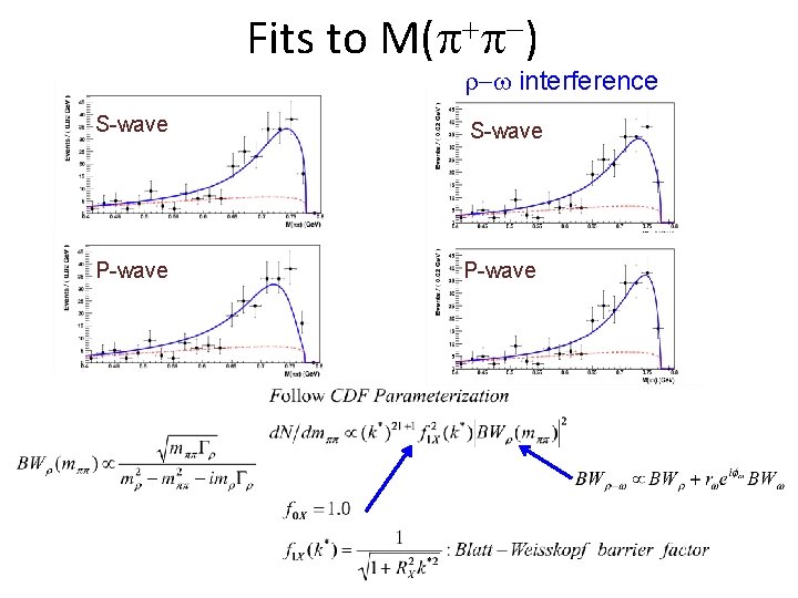 Fits to M(p+p-) r-w interference S-wave P-wave Fits to M(p+p-) r-w interference S-wave P-wave