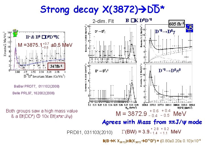 Strong decay X(3872) DD* 2 -dim. Fit B �K D 0 D*0 605 fb-1 Strong decay X(3872) DD* 2 -dim. Fit B �K D 0 D*0 605 fb-1