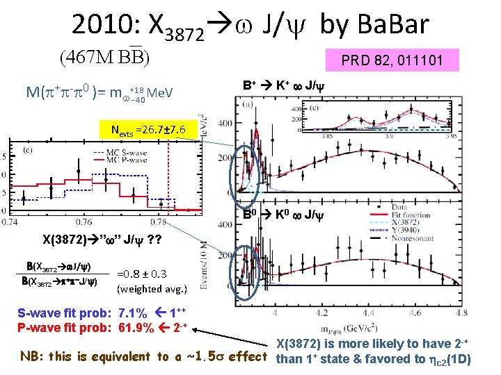 2010: X 3872 w J/y by Ba. Bar (467 M BB) M(p+p-p 0 )= 2010: X 3872 w J/y by Ba. Bar (467 M BB) M(p+p-p 0 )=