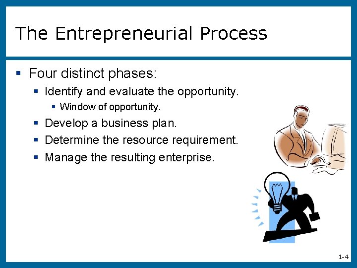 The Entrepreneurial Process § Four distinct phases: § Identify and evaluate the opportunity. §