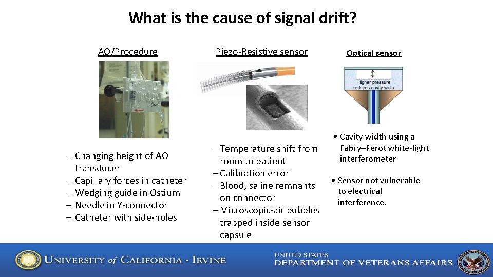 What is the cause of signal drift? AO/Procedure – Changing height of AO transducer