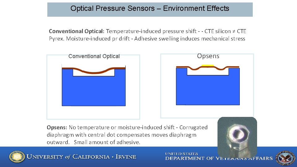 Optical Pressure Sensors – Environment Effects Conventional Optical: Temperature-induced pressure shift - - CTE