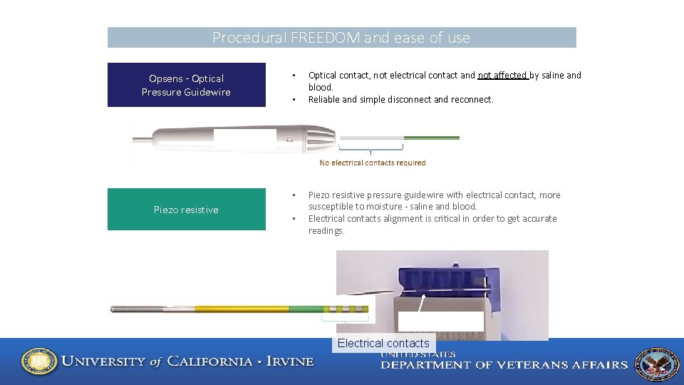 Procedural FREEDOM and ease of use Opsens - Optical Pressure Guidewire • • •