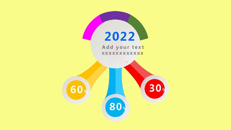 2022 Add your text xxxxxx 30 % 60 % 80 % 