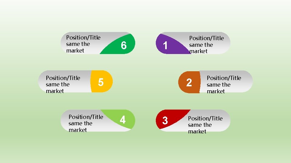 Position/Title same the market 6 1 5 Position/Title same the market 2 4 3