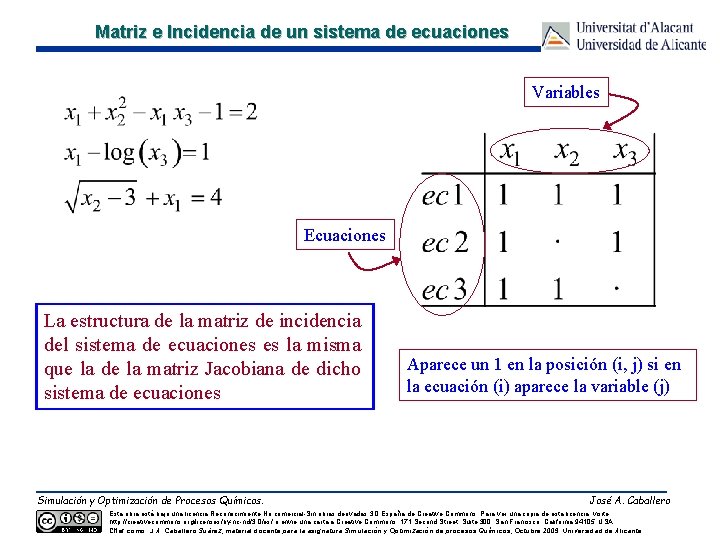 Matriz e Incidencia de un sistema de ecuaciones Variables Ecuaciones La estructura de la