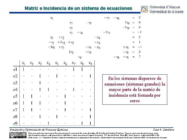 Matriz e Incidencia de un sistema de ecuaciones En los sistemas dispersos de ecuaciones