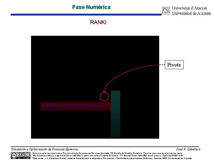 Fase Numérica RANKI Pivote Simulación y Optimización de Procesos Químicos. José A. Caballero Esta