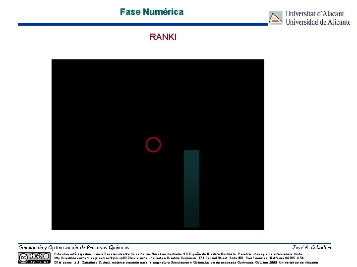 Fase Numérica RANKI Simulación y Optimización de Procesos Químicos. José A. Caballero Esta obra