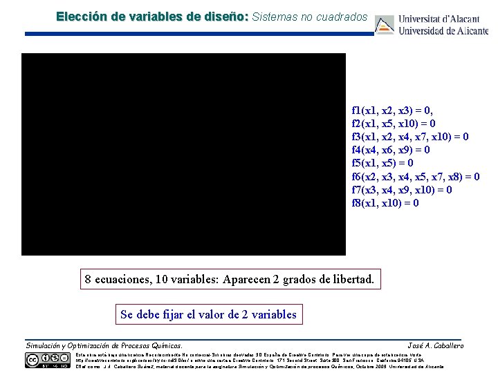 Elección de variables de diseño: Sistemas no cuadrados f 1(x 1, x 2, x