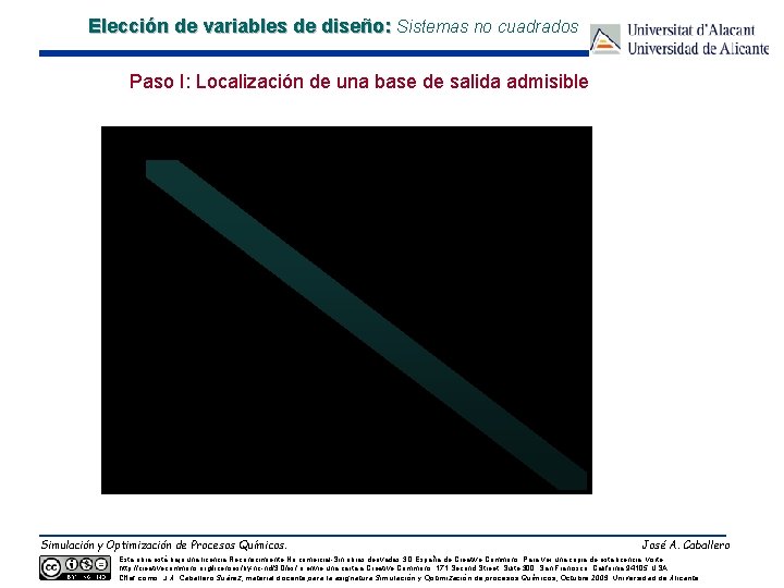 Elección de variables de diseño: Sistemas no cuadrados Paso I: Localización de una base