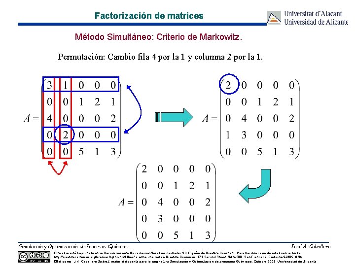 Factorización de matrices Método Simultáneo: Criterio de Markowitz. Permutación: Cambio fila 4 por la