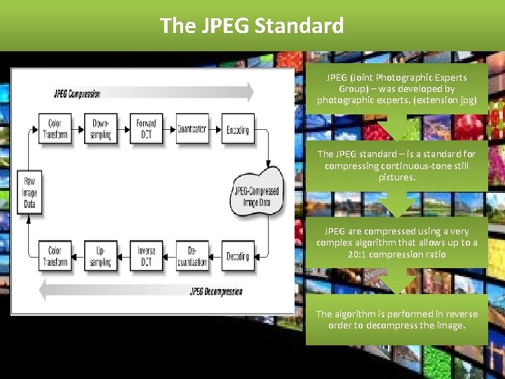 The JPEG Standard JPEG (Joint Photographic Experts Group) – was developed by photographic experts.