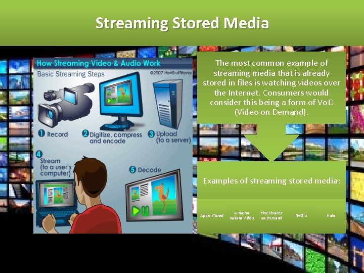 Streaming Stored Media The most common example of streaming media that is already stored