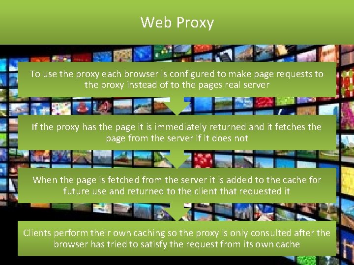 Web Proxy To use the proxy each browser is configured to make page requests