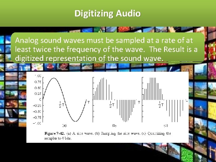 Digitizing Audio Digitizing Analog sound waves must be sampled at a rate of at