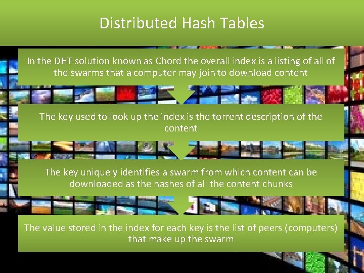 Distributed Hash Tables In the DHT solution known as Chord the overall index is
