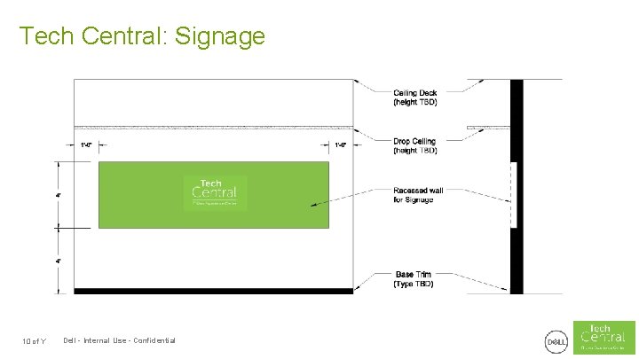 Tech Central: Signage 10 of Y Dell - Internal Use - Confidential 