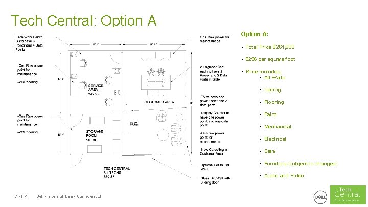 Tech Central: Option A: • Total Price $261, 000 • $296 per square foot