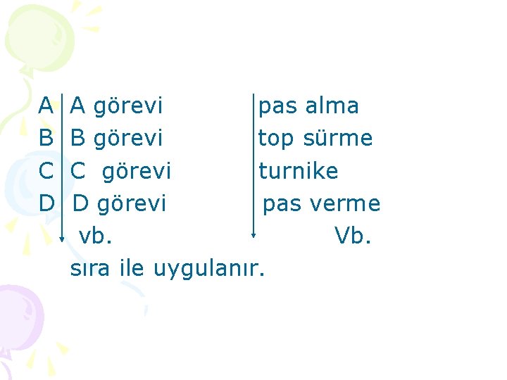 A B C D A görevi pas alma B görevi top sürme C görevi