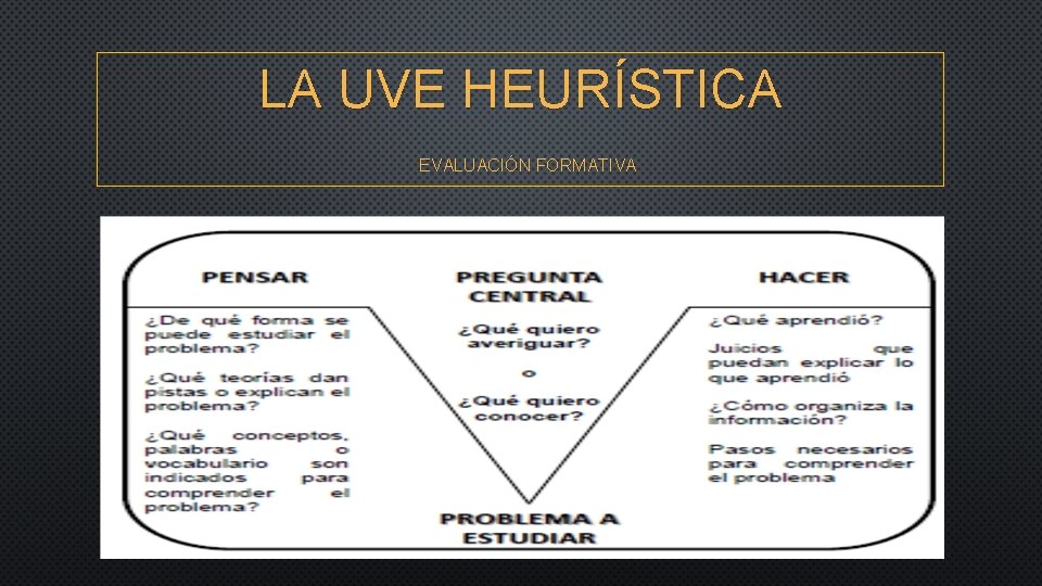 LA UVE HEURÍSTICA EVALUACIÓN FORMATIVA 