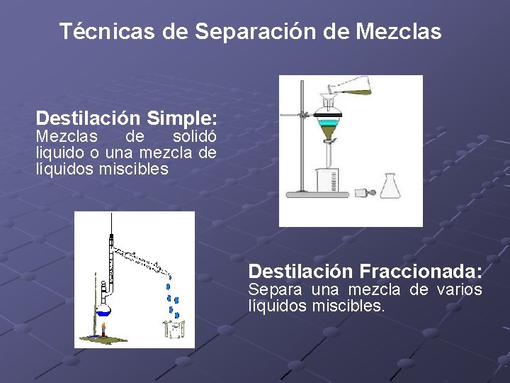 Técnicas de Separación de Mezclas Destilación Simple: Mezclas de solidó liquido o una mezcla